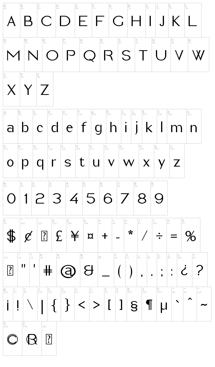 Imelda font map